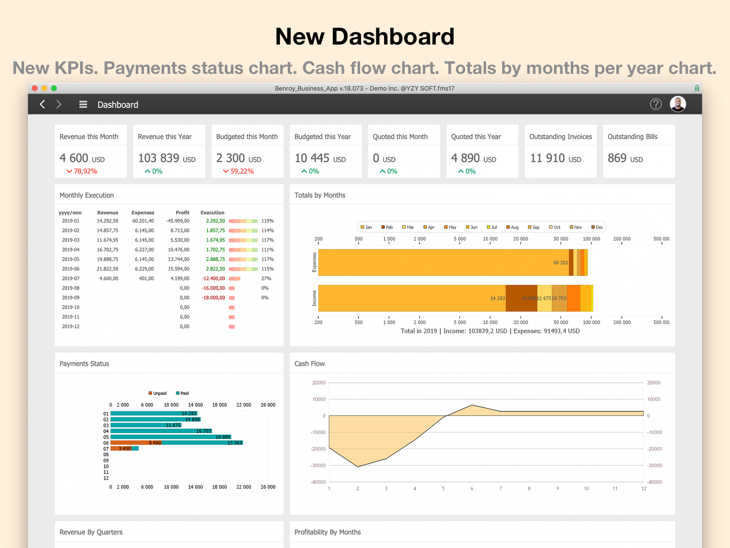 Seedcode Complete Filemaker Template